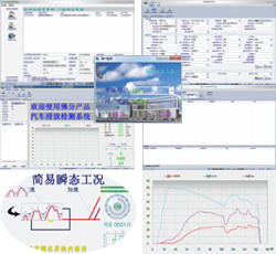 FVET Computer Automatic Control System